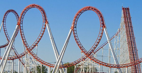 The Top Ten Tallest Roller Coasters in the World
