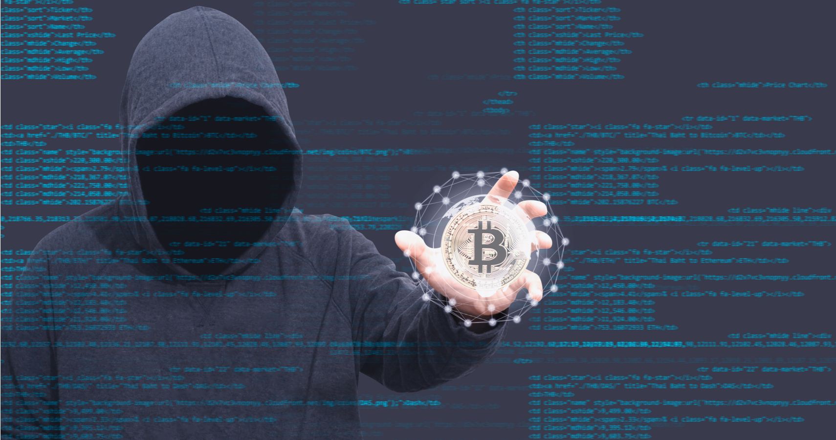 crypto exchange hacked 2021